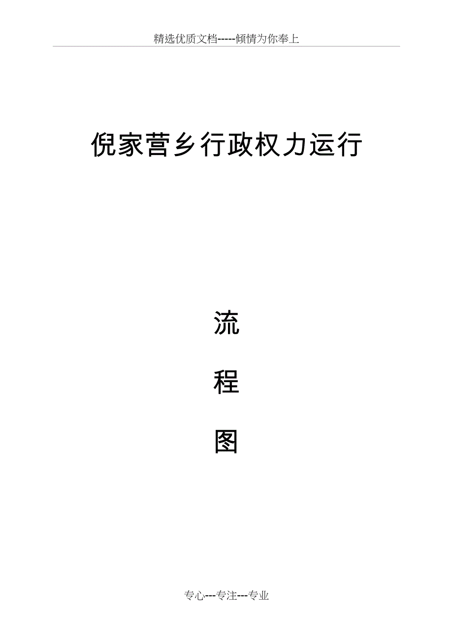 行政权力运行流程图(共23页)_第1页