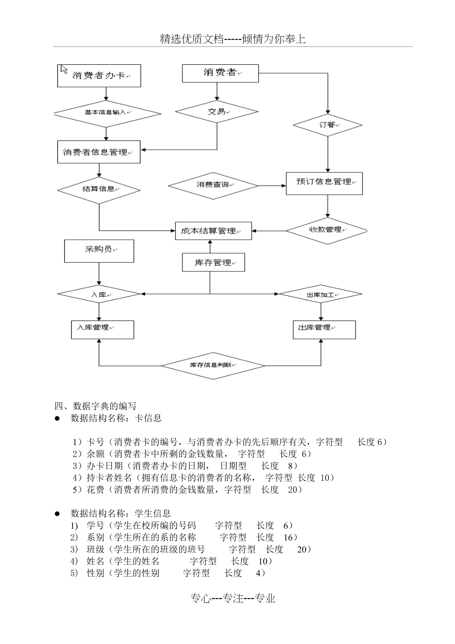 食堂信息管理系统分析与设计(共6页)_第3页