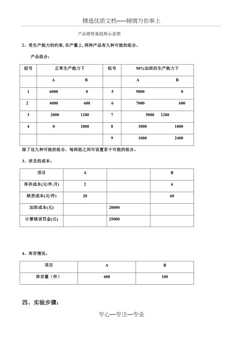 《生产运营管理》生产决策与成本分析实验报告(共13页)_第2页