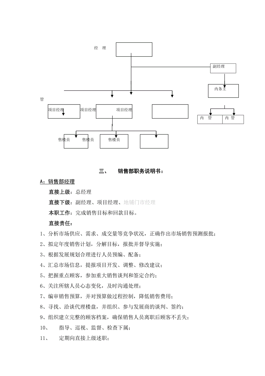 某地产公司销售管理汇编)_第3页