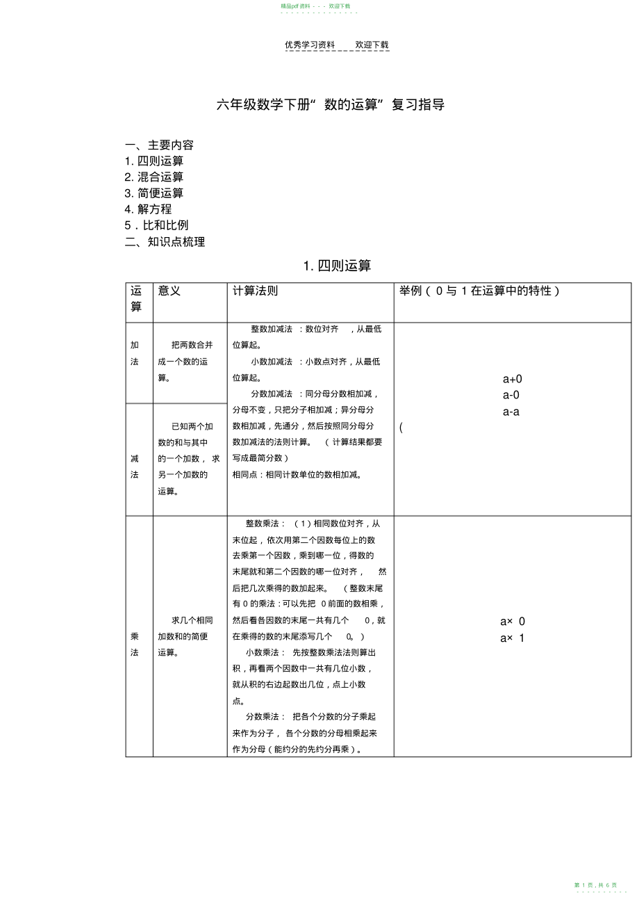 2022年六年级数学下册“数的运算”复习指导_第1页