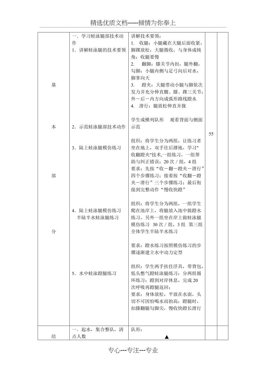 蛙泳腿教案(共3页)_第2页