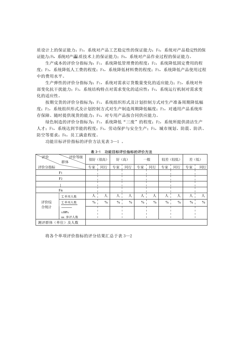 0104075生产系统管理模式评价_第4页