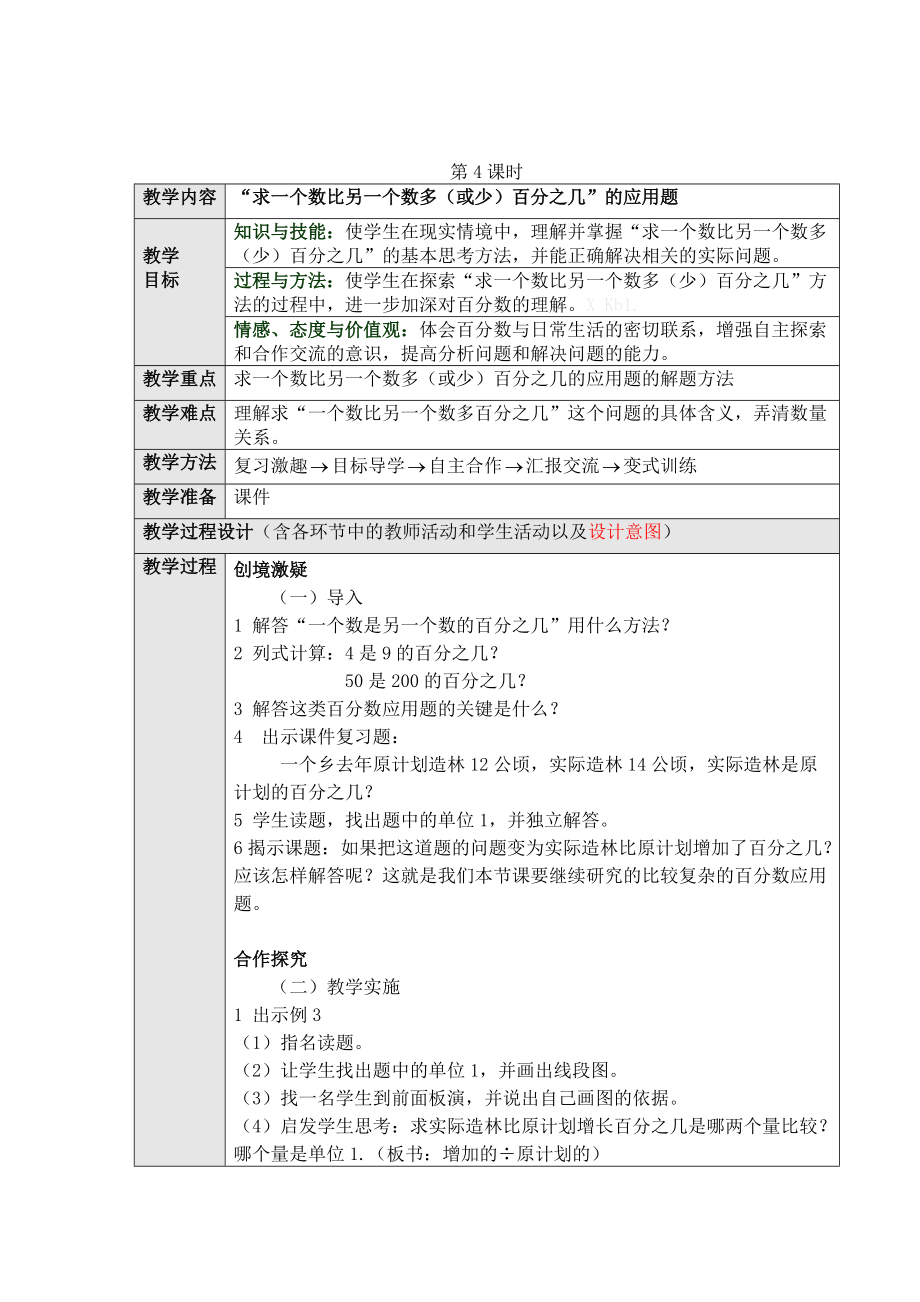 百分数第四、五课时_第1页