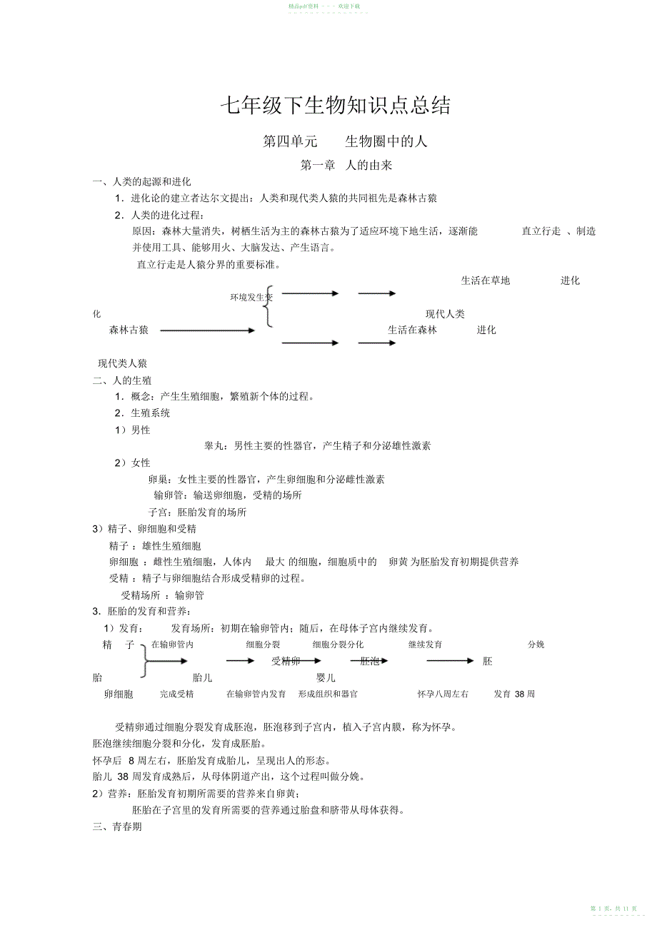 2022年初一下册生物知识点归纳,推荐文档_第1页
