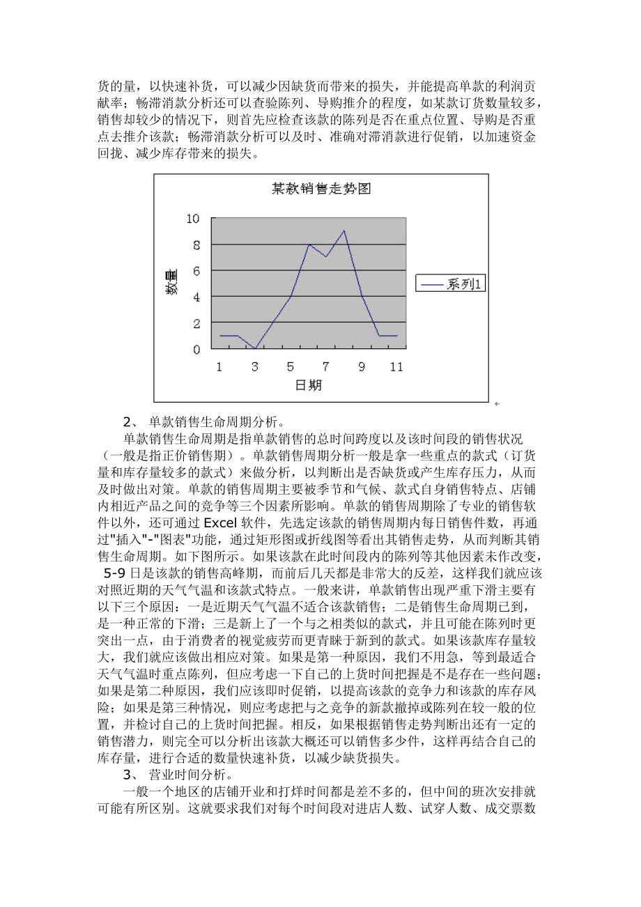 服装店铺销售业绩数据分析(doc 6)_第2页