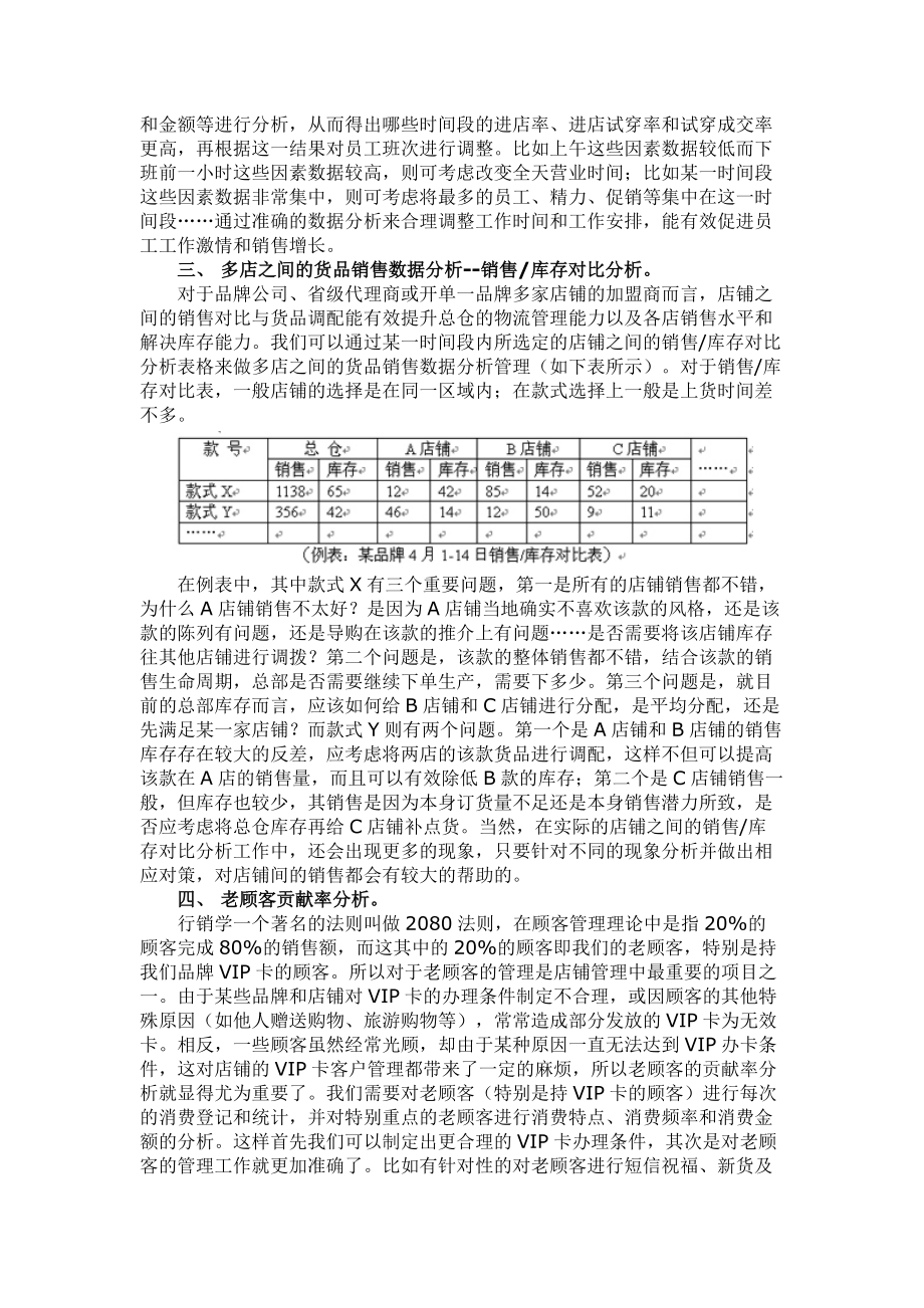 服装店铺销售业绩数据分析(doc 6)_第3页