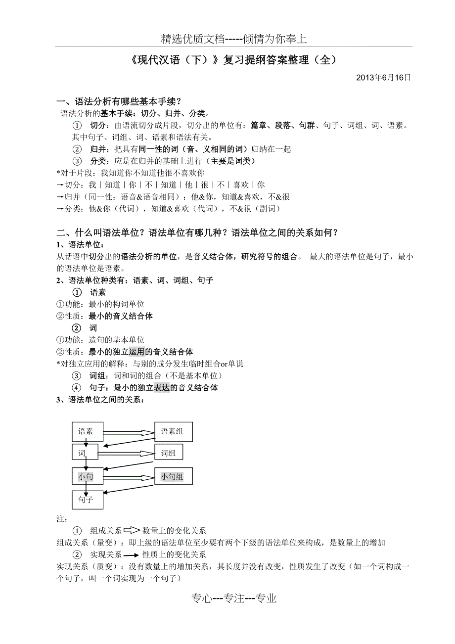 《现代汉语(下)》复习提纲答案整理(全)(共16页)_第1页