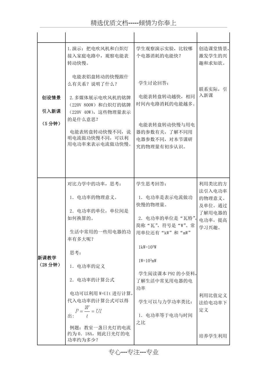 《电功率》教学设计(共5页)_第2页