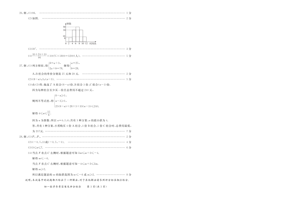 东城区2020—2021学年度第二学期期末统一检测初一数学答案_第2页