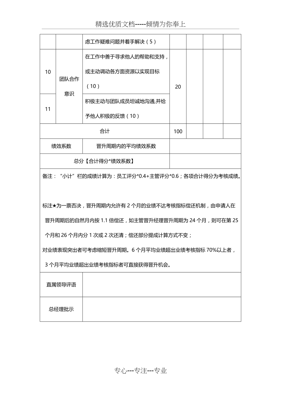 销售人员晋升考核表(共2页)_第2页