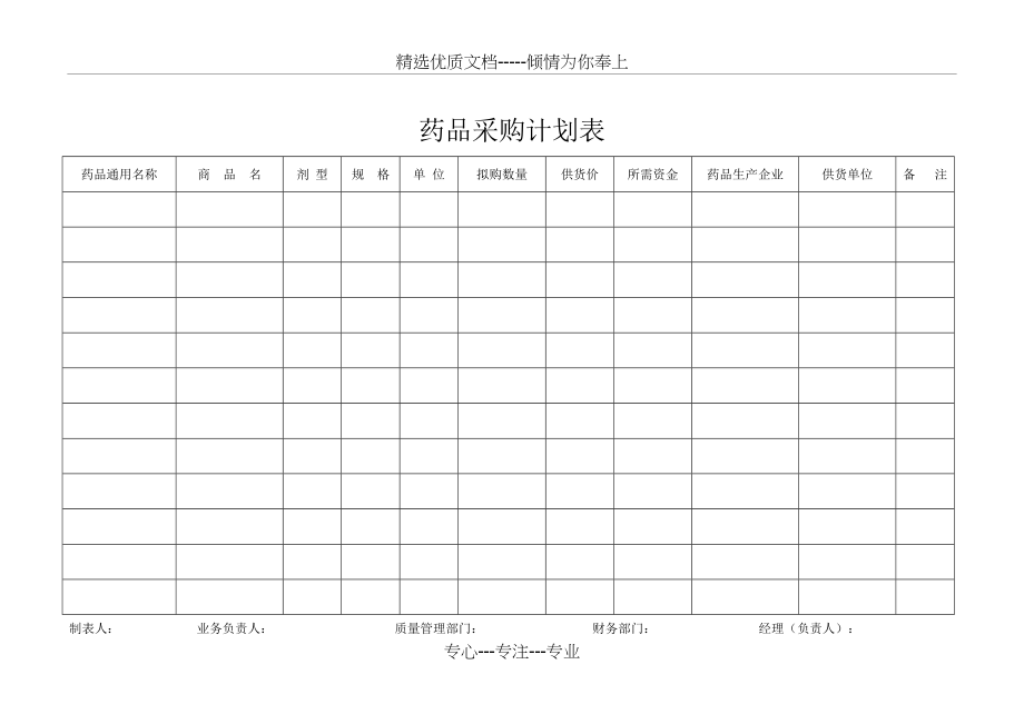 药品采购计划表(共2页)_第1页