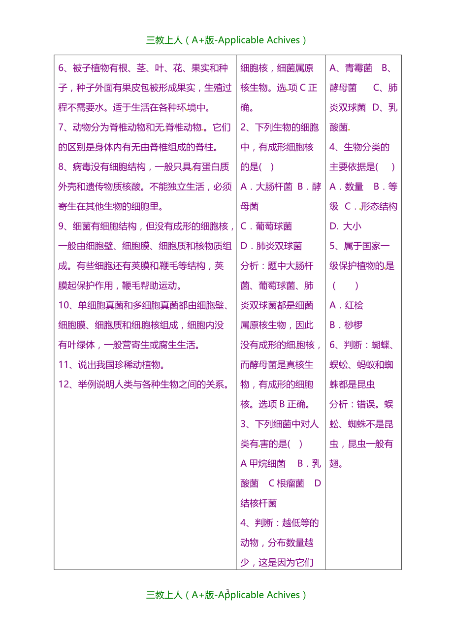 苏教初中生物八年级上册《第5单元 第14章 丰富多彩的生物世界》教案_第3页