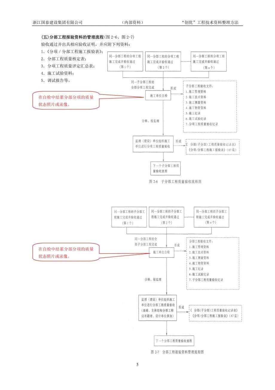 创优工程技术资料整理方法_第5页