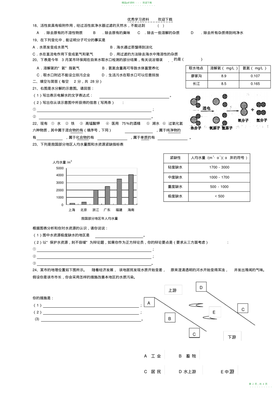 2022年人教版初中化学第三单元自然界的水单元测试题及答案._第2页