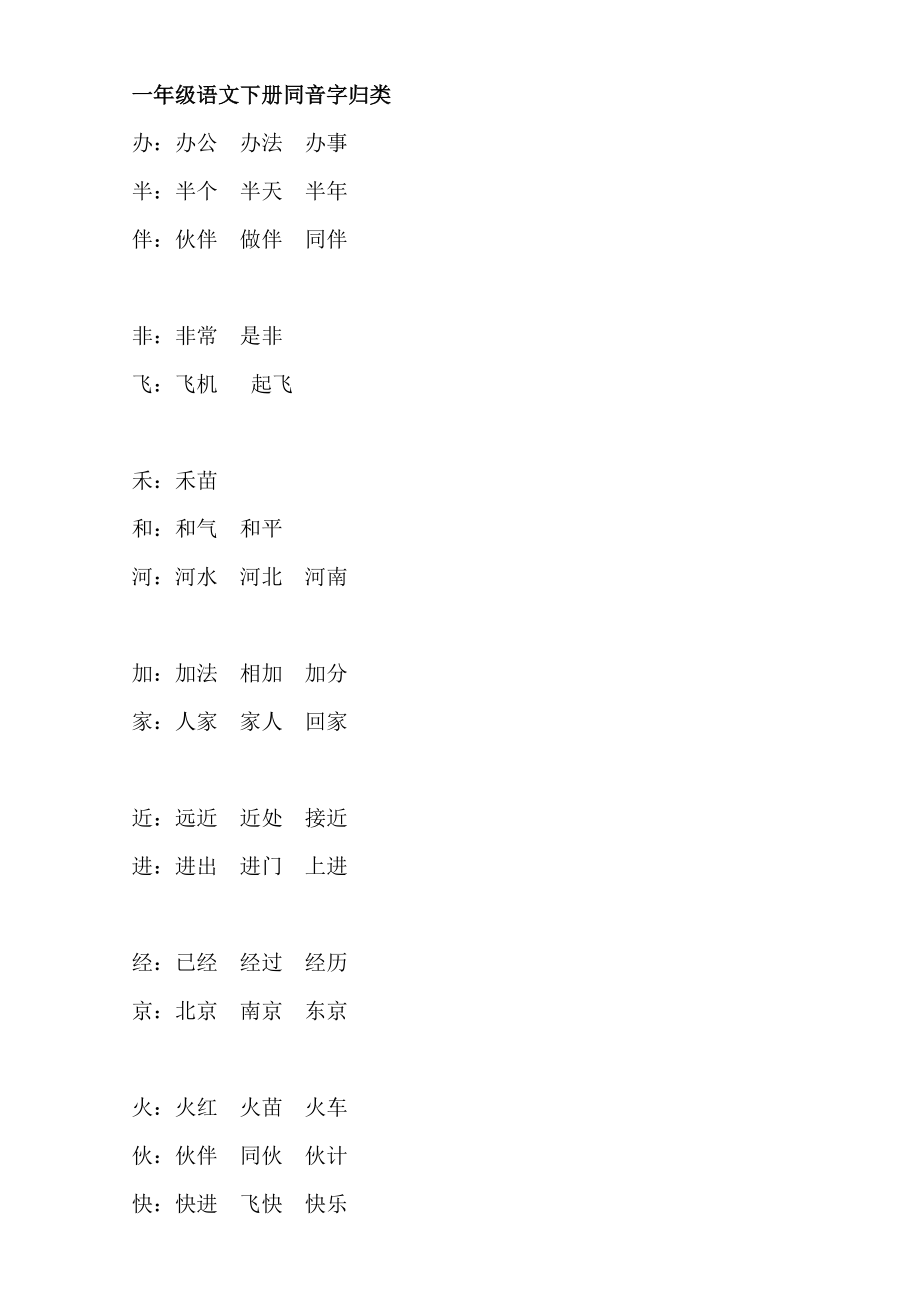 部编版语文一年级 下册同音字归类_第1页