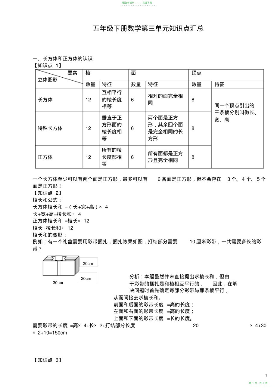 2022年人教版五年级下册数学第三单元知识点汇总_第1页