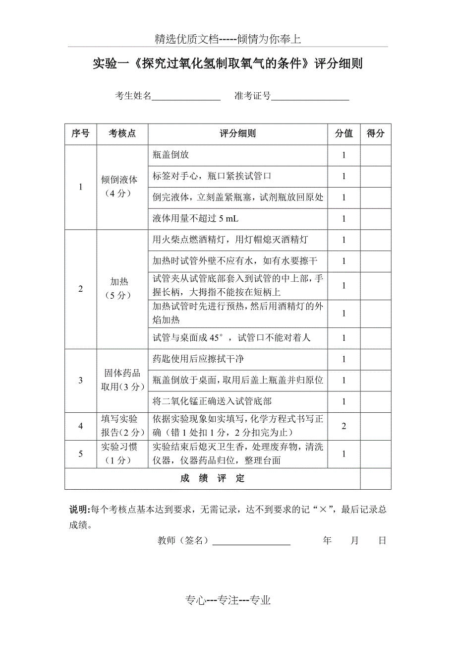 安徽省淮南市2019年中考化学实验操作试题及评分标准(共18页)_第2页