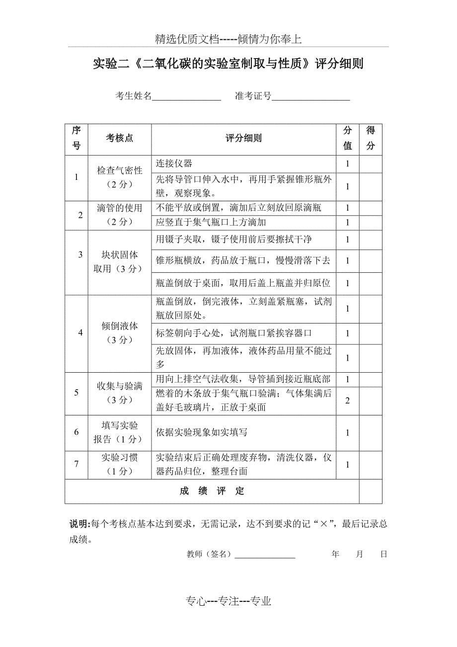 安徽省淮南市2019年中考化学实验操作试题及评分标准(共18页)_第5页