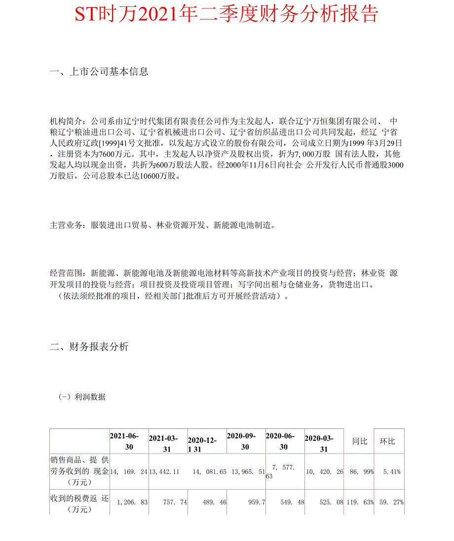 ST时万2021年二季度财务分析报告_第1页