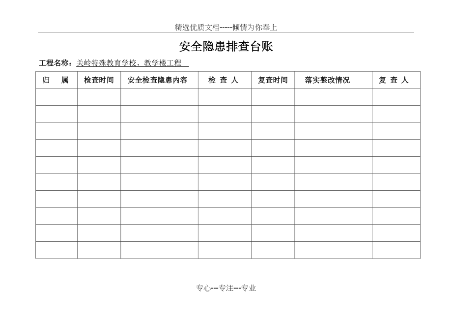 安全隐患排查台账(共2页)_第1页