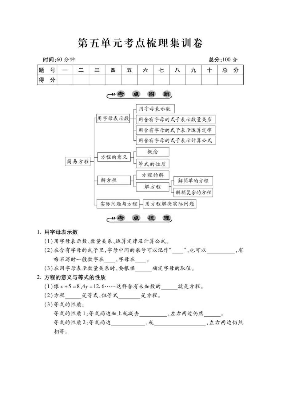 2021年人教版小学数学5年级上册第5单元考点梳理练习卷（含答案）_第1页