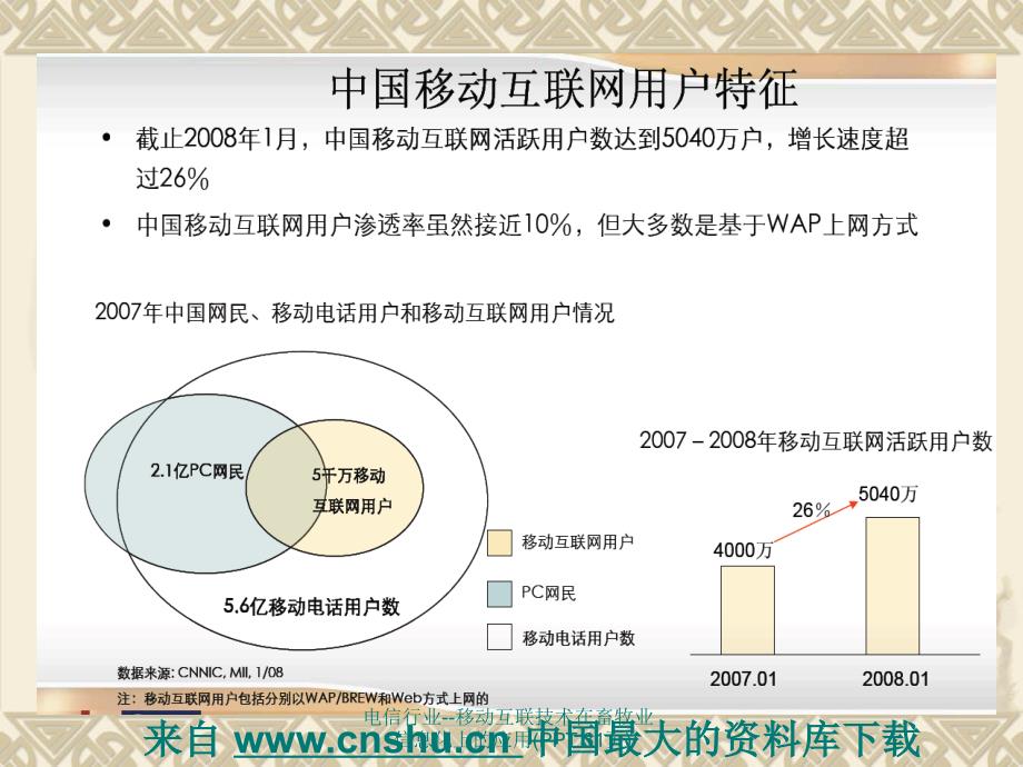 电信行业--移动互联技术在畜牧业信息化上的应用(PPT 31页)_第4页