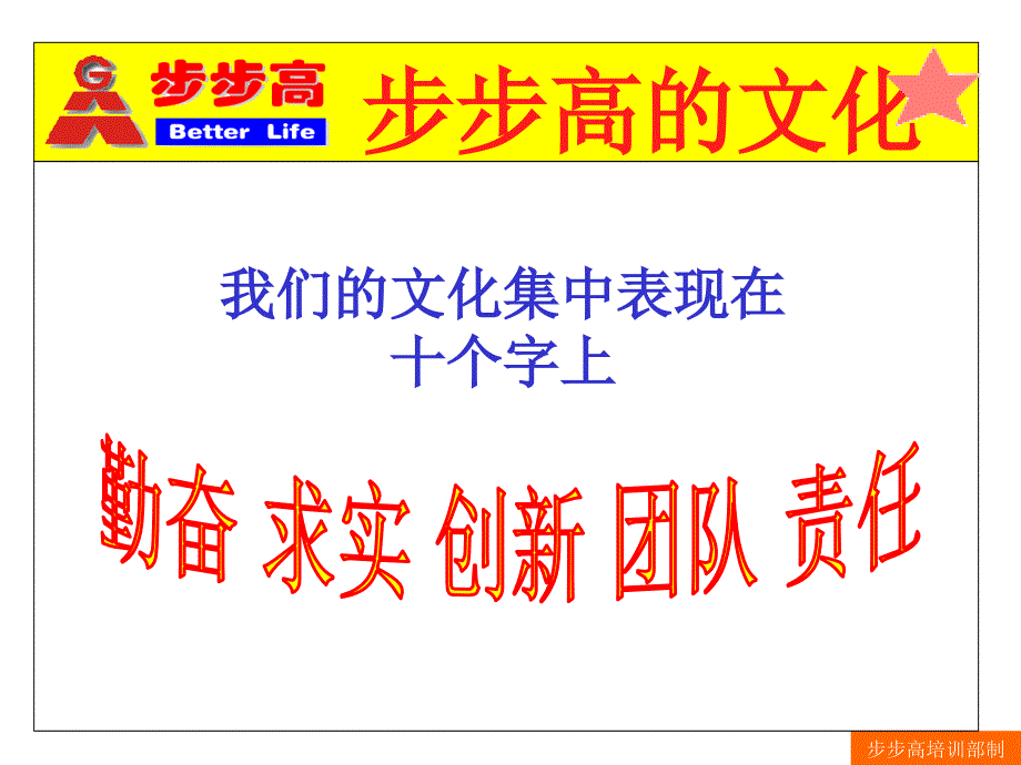 湖南步步高步步高连锁超市企业文化_第4页