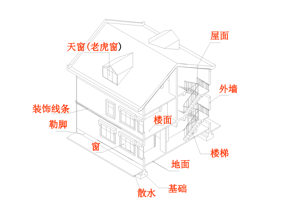 建筑施工图-总平面(1)_第4页