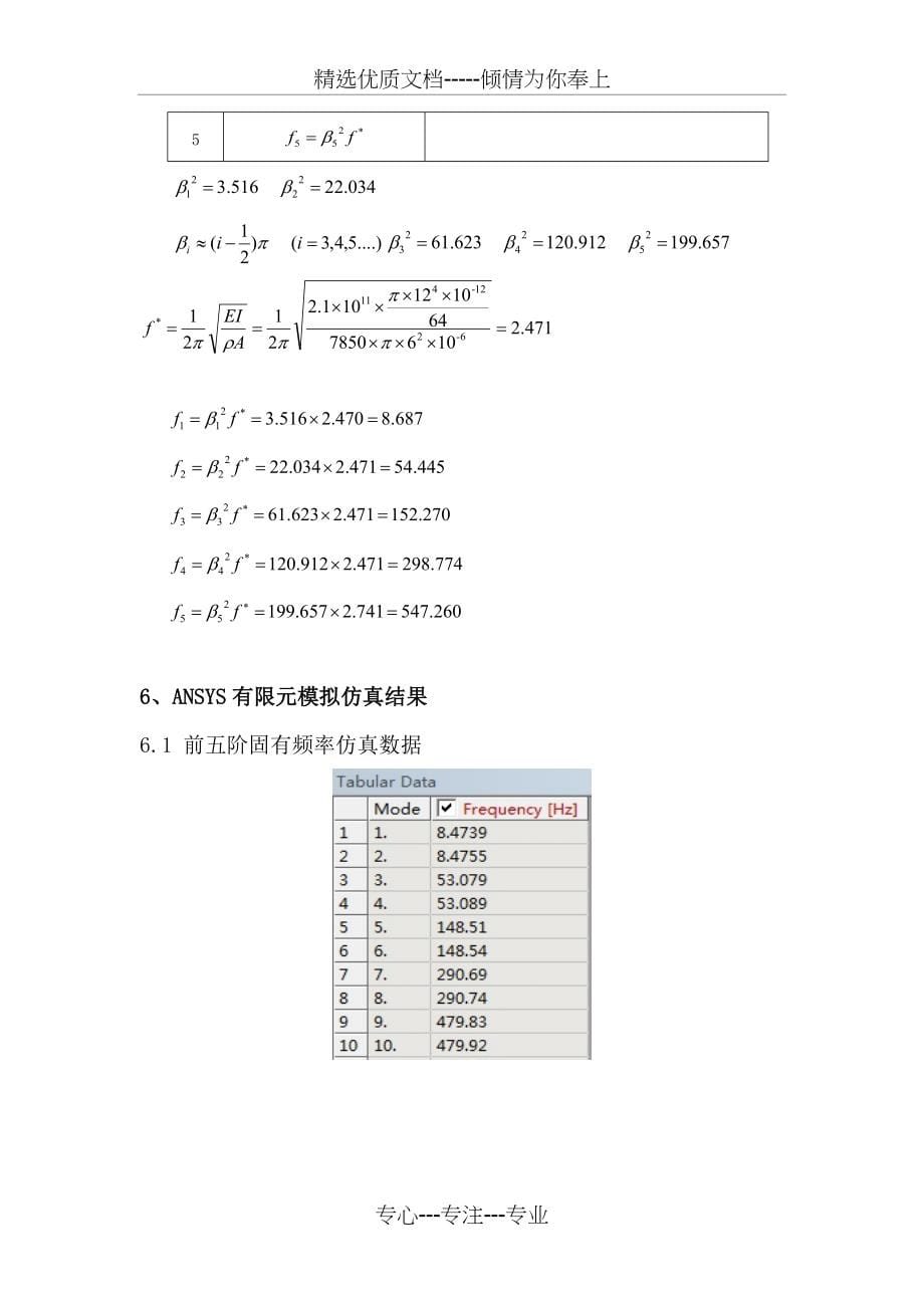 悬臂梁模态分析实验报告(共8页)_第5页