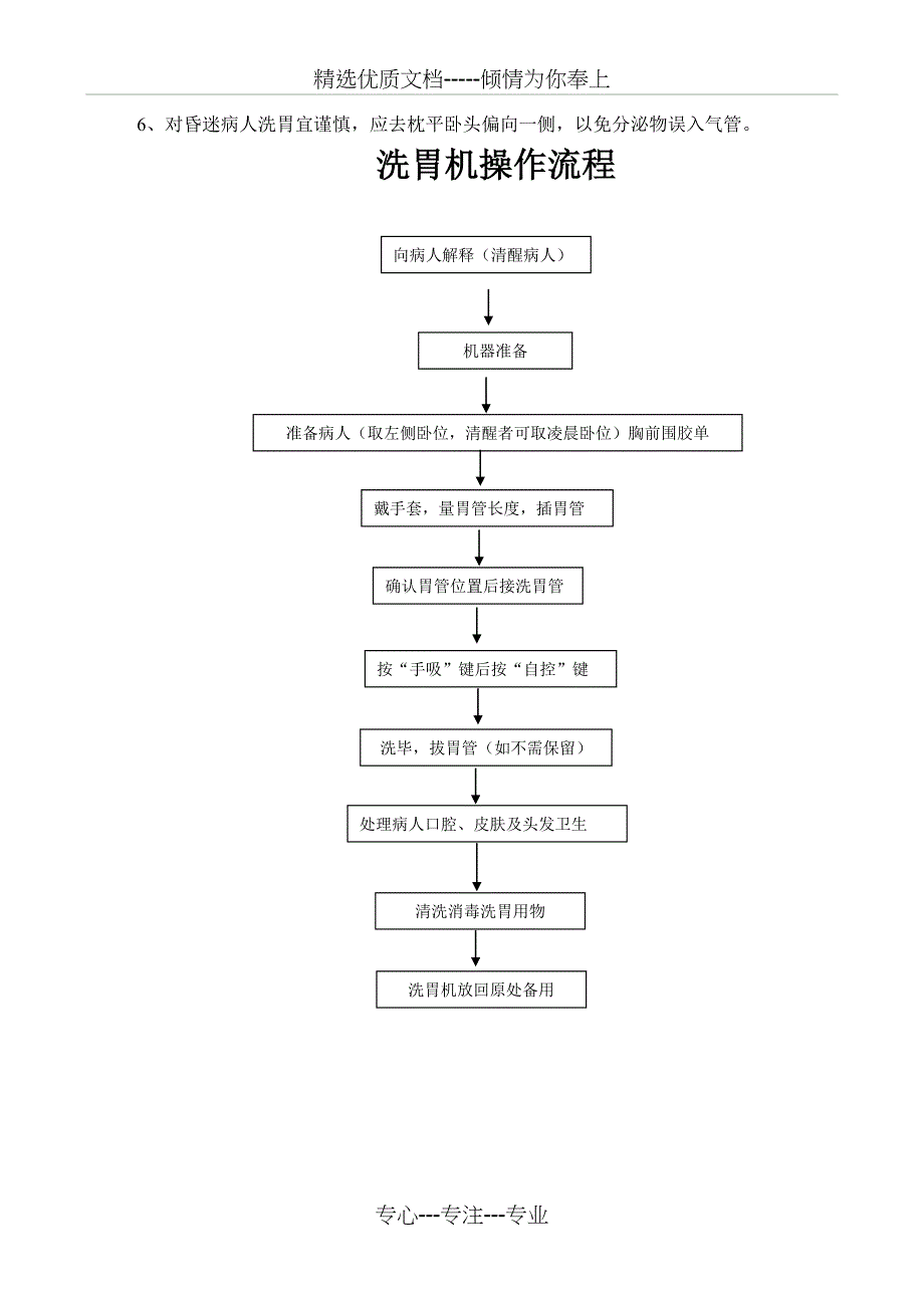 急诊科抢救设备操作常规(共14页)_第4页