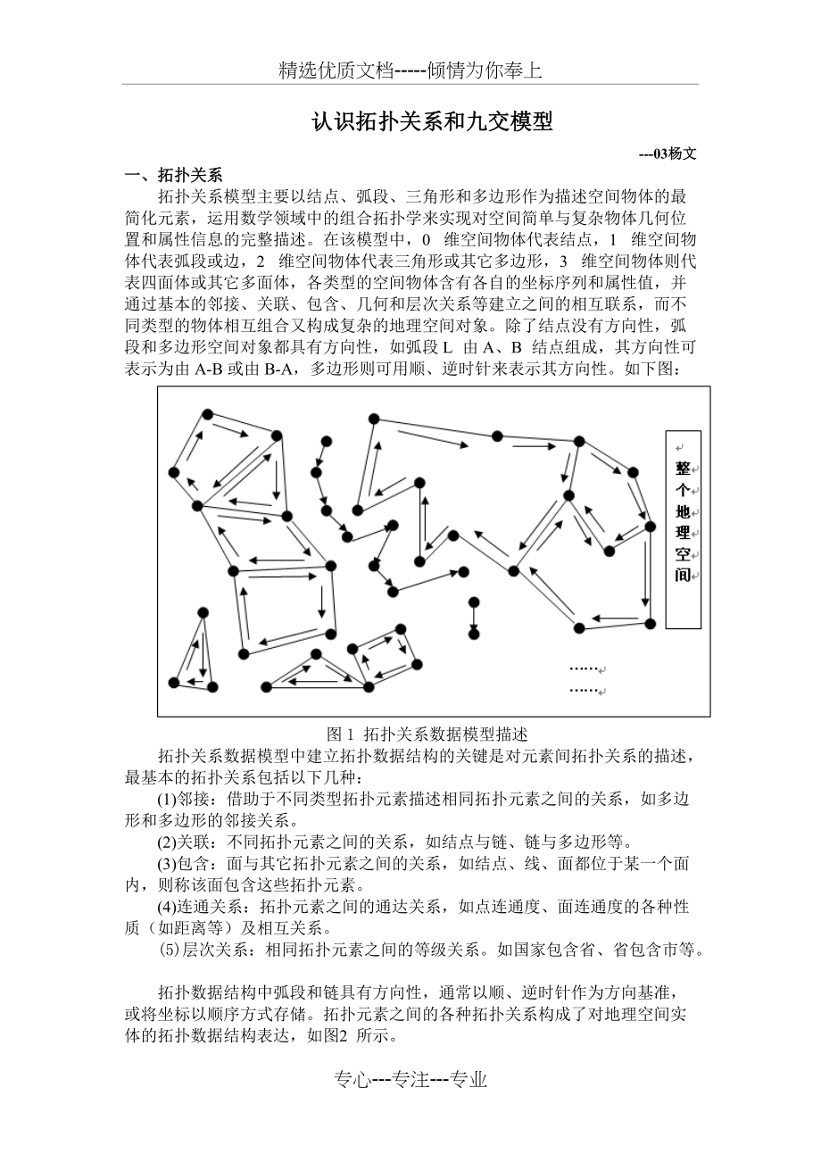 拓扑关系和九交模型(共5页)_第1页