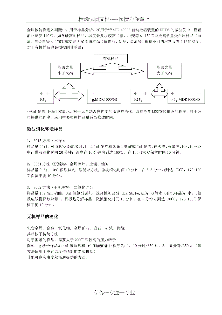 微波消解指南(共16页)_第3页