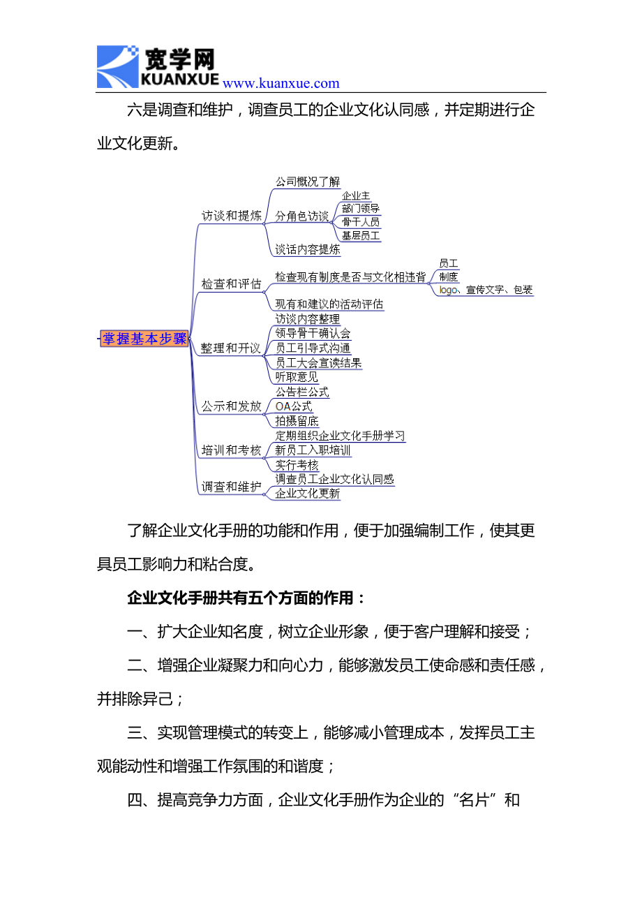 如何编制企业文化手册_第4页