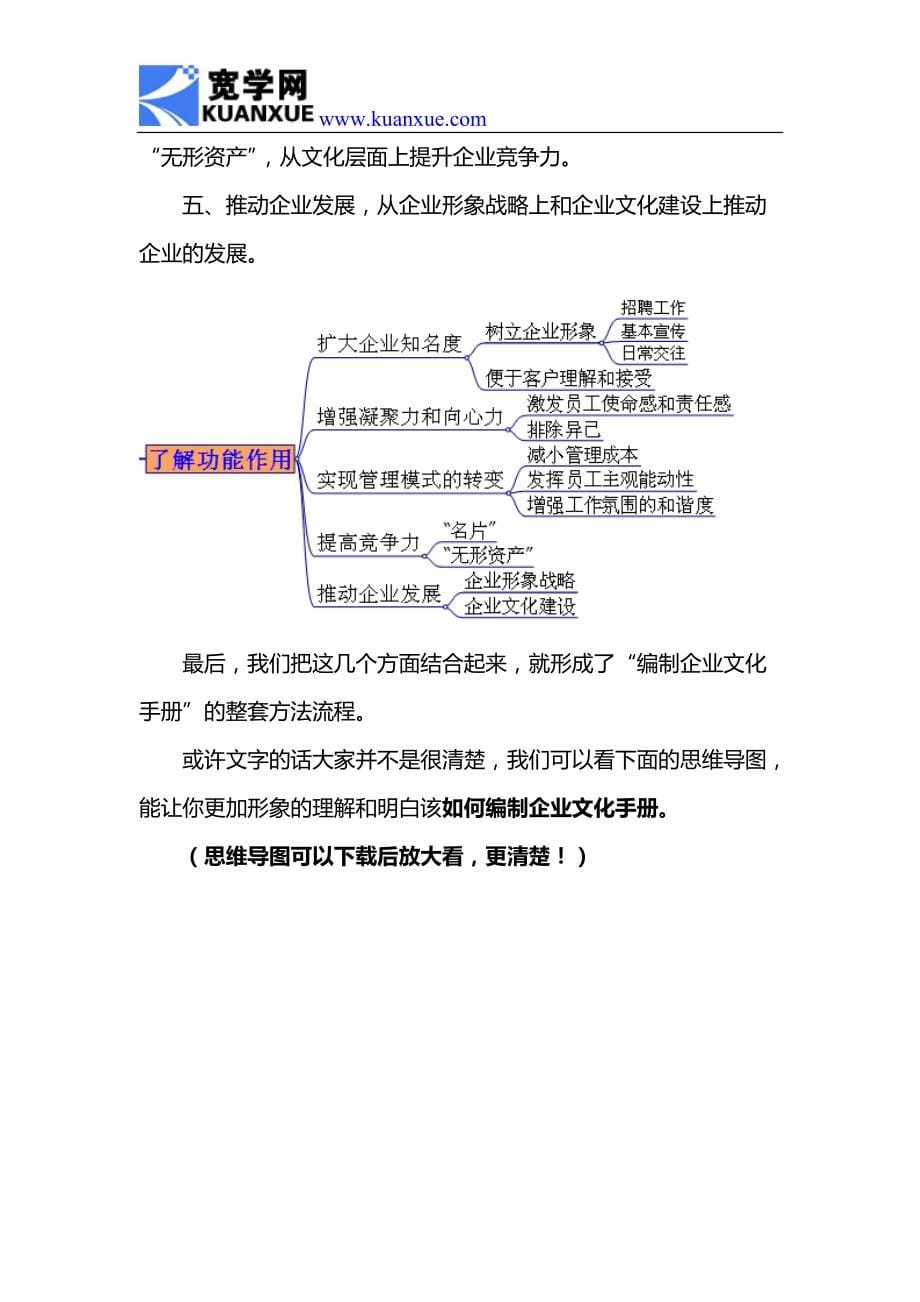 如何编制企业文化手册_第5页