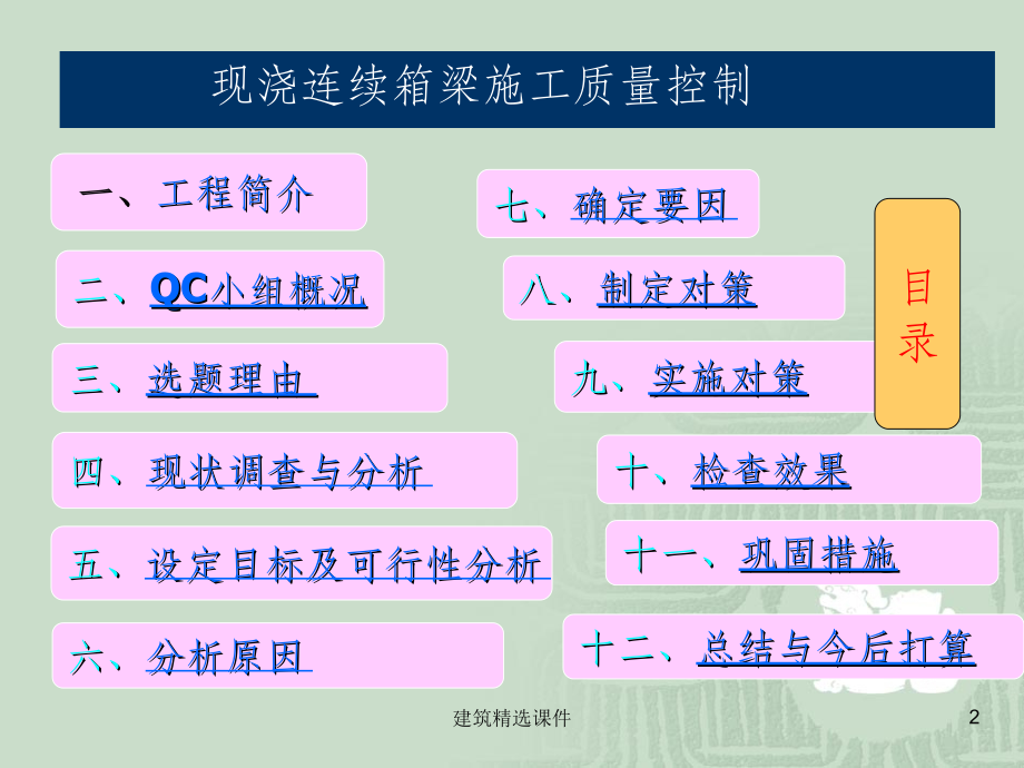 现浇连续箱梁施工质量控制宁波外环_第2页