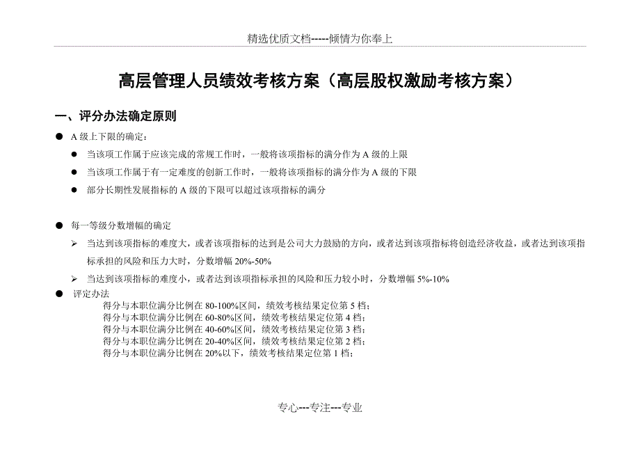 房地产公司高管绩效考核方案(共14页)_第1页