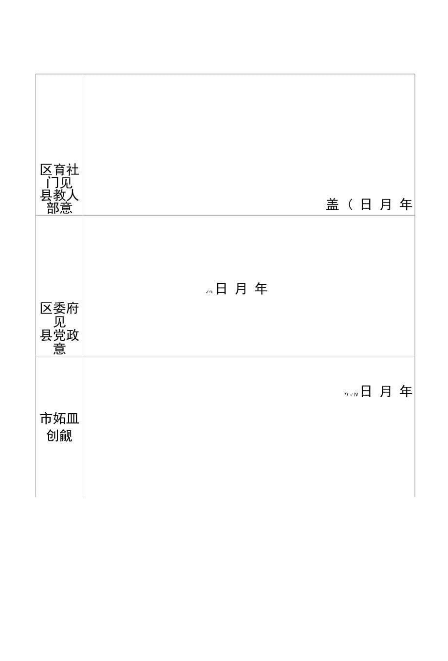 巢湖市优秀教师表彰审批表_第5页