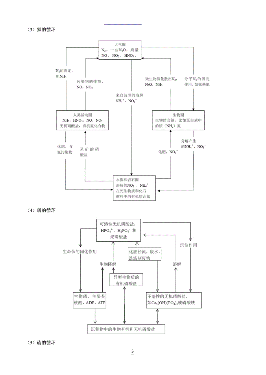 环境化学课后题参考答案(戴树桂主编)_第3页