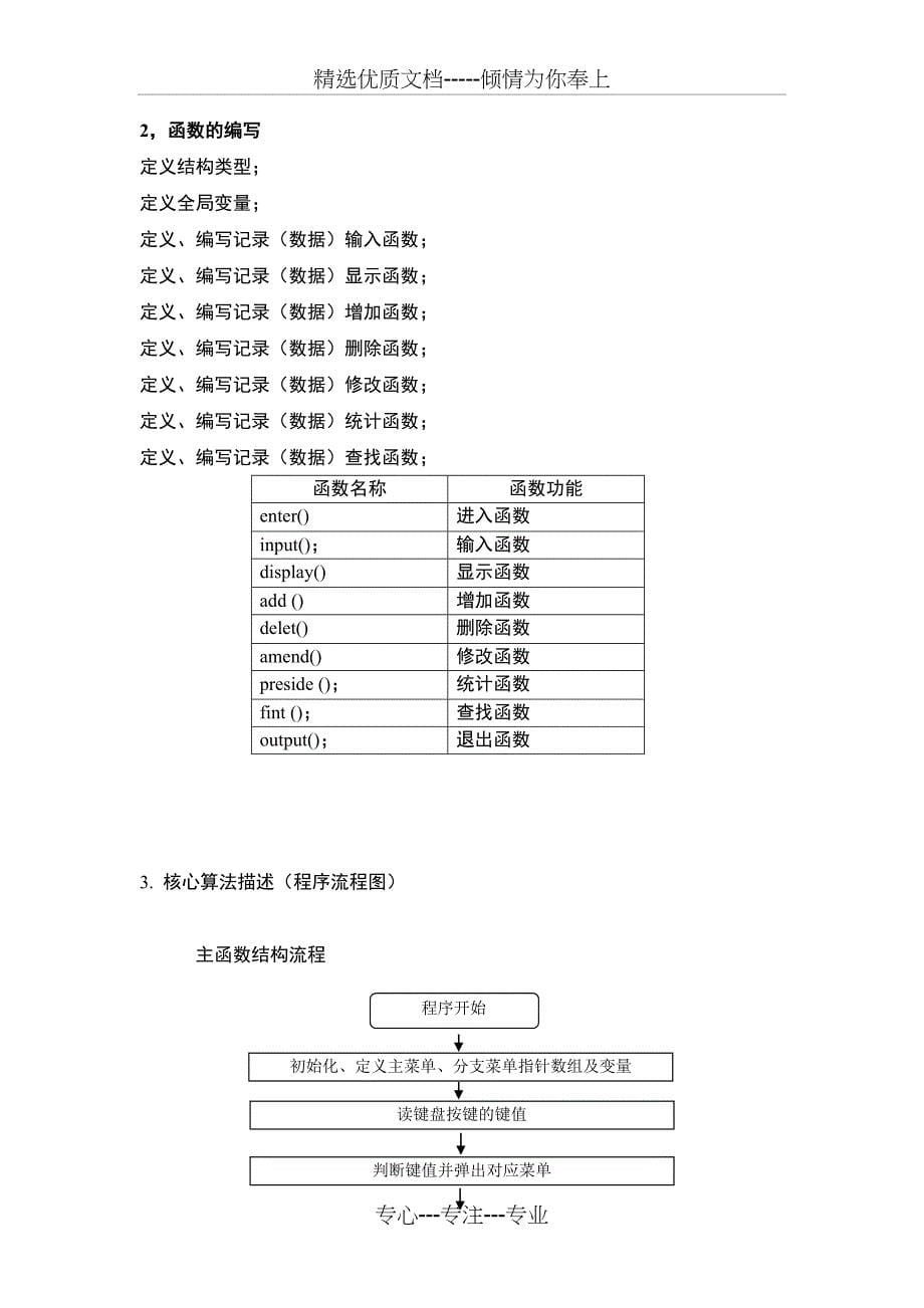 学生信息管理系统c语言程序设计报告(完美)(共23页)_第5页