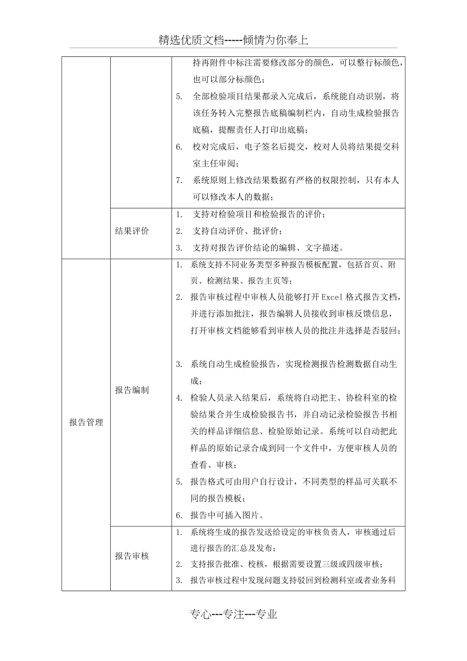 拓普检测实验室信息管理系统建设(共8页)_第4页