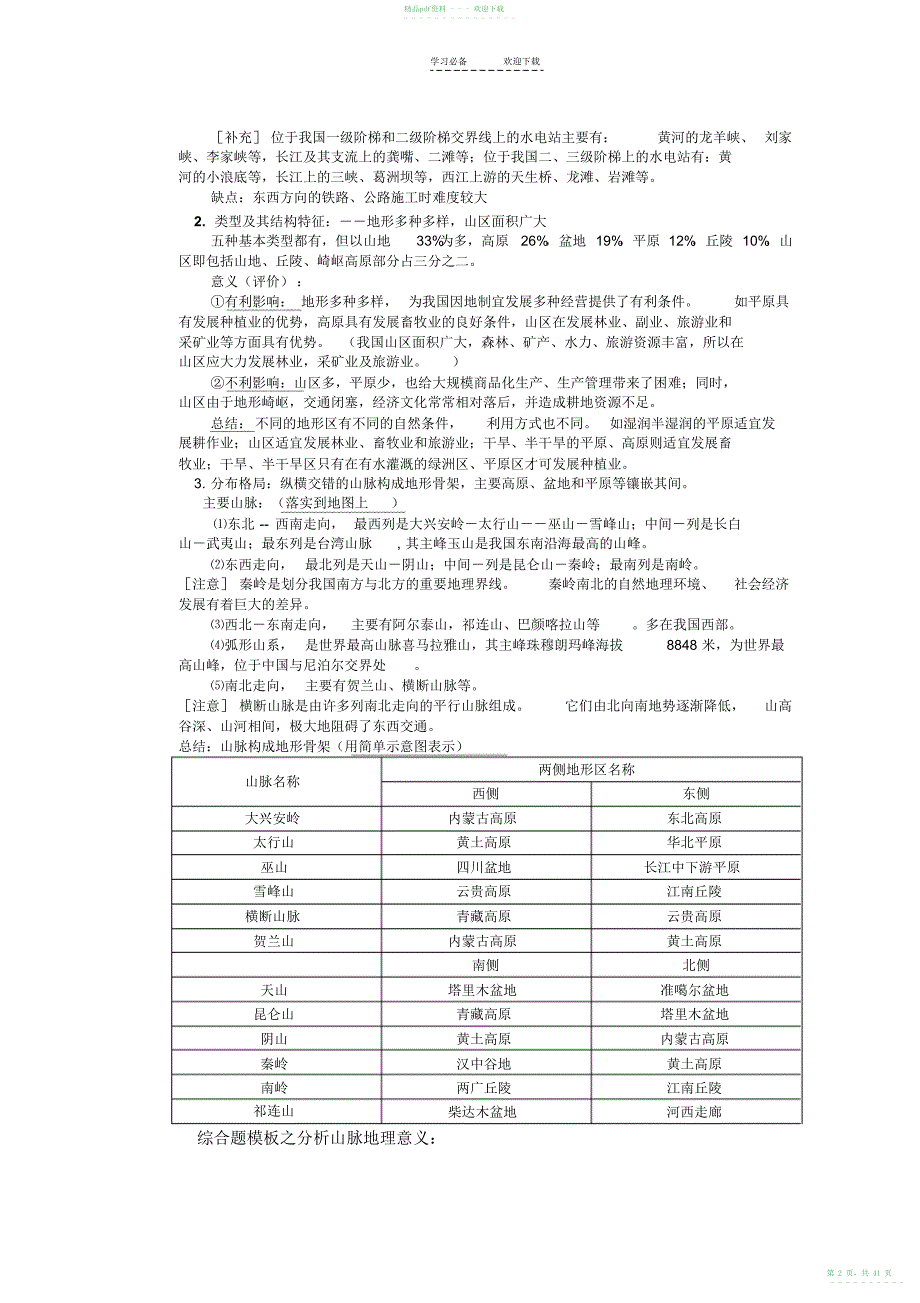 2022年高考文综中国地理复习笔记总结大全_第2页