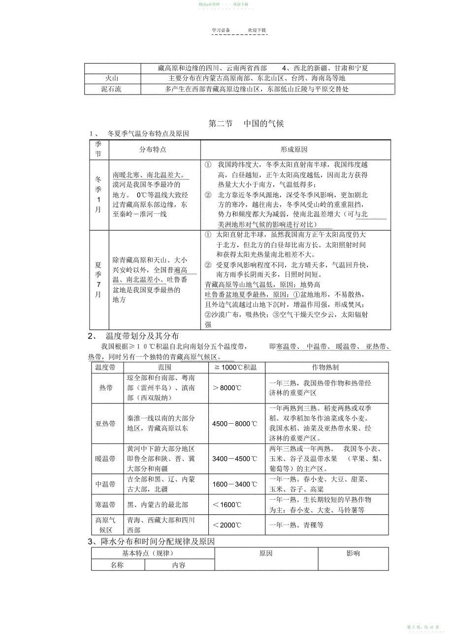 2022年高考文综中国地理复习笔记总结大全_第5页