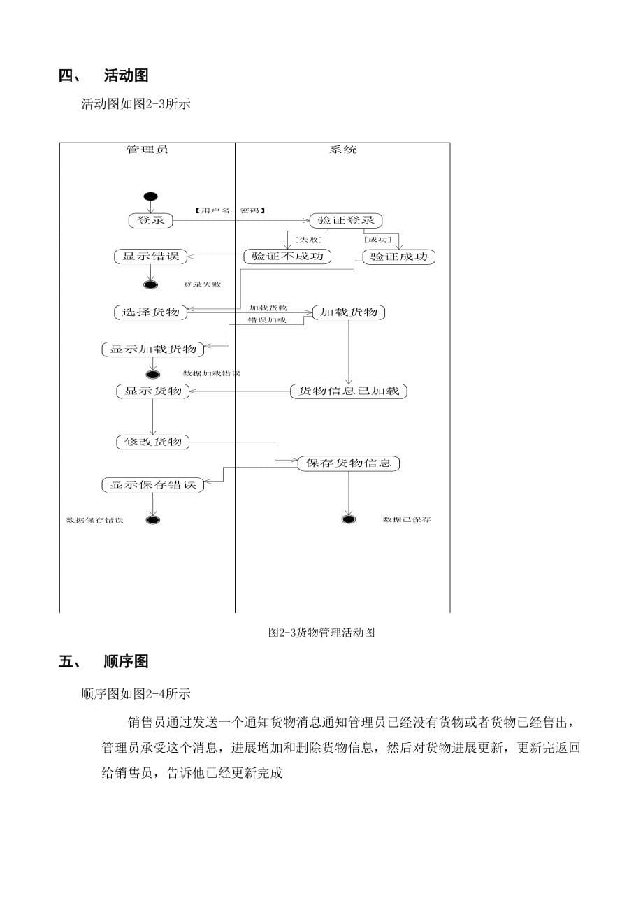 UML建模仓库管理系统_第5页