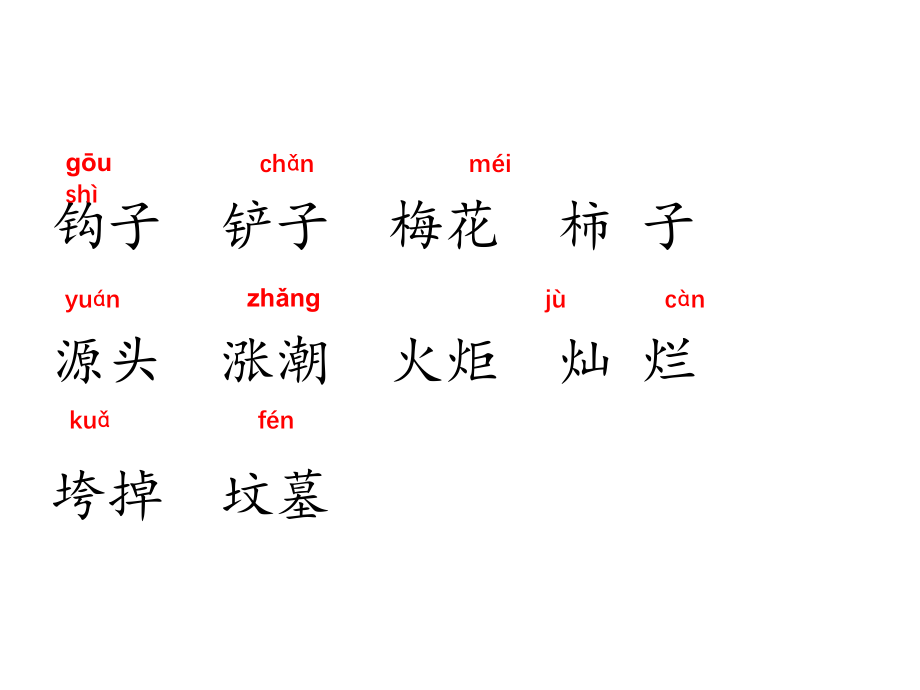 部编版语文二年级 下册教学课件语文园地八_第2页