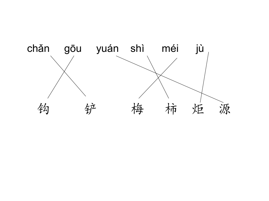 部编版语文二年级 下册教学课件语文园地八_第4页