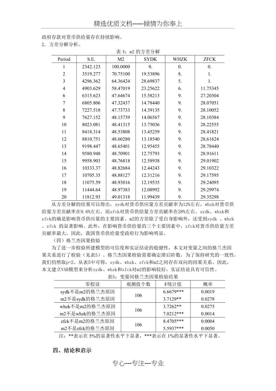 基于VAR模型的我国货币供应量影响因素分析(共6页)_第5页