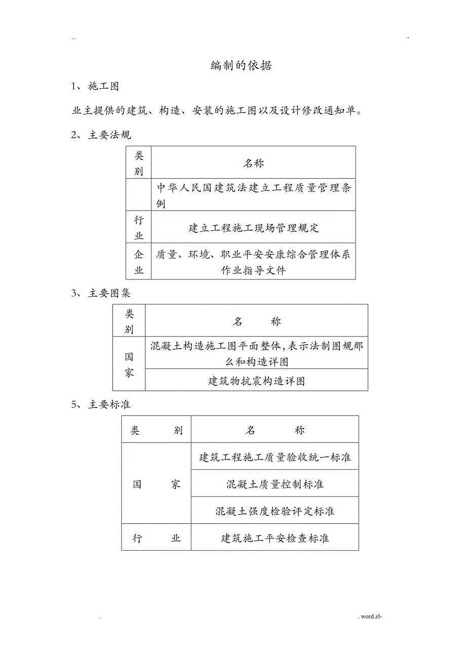 联排别墅施工组织设计及对策_第5页