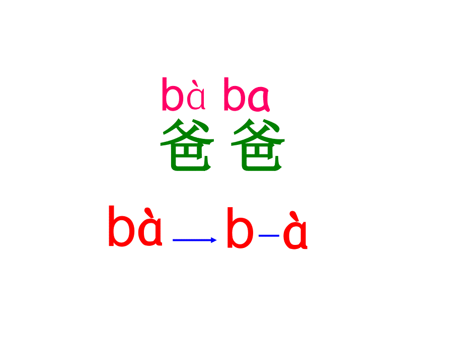 部编版一年级 上册语文教学课件b p m f2_第2页