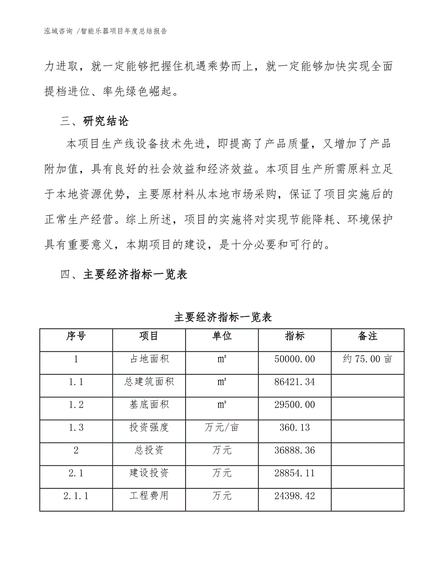 智能乐器项目年度总结报告（模板）_第4页